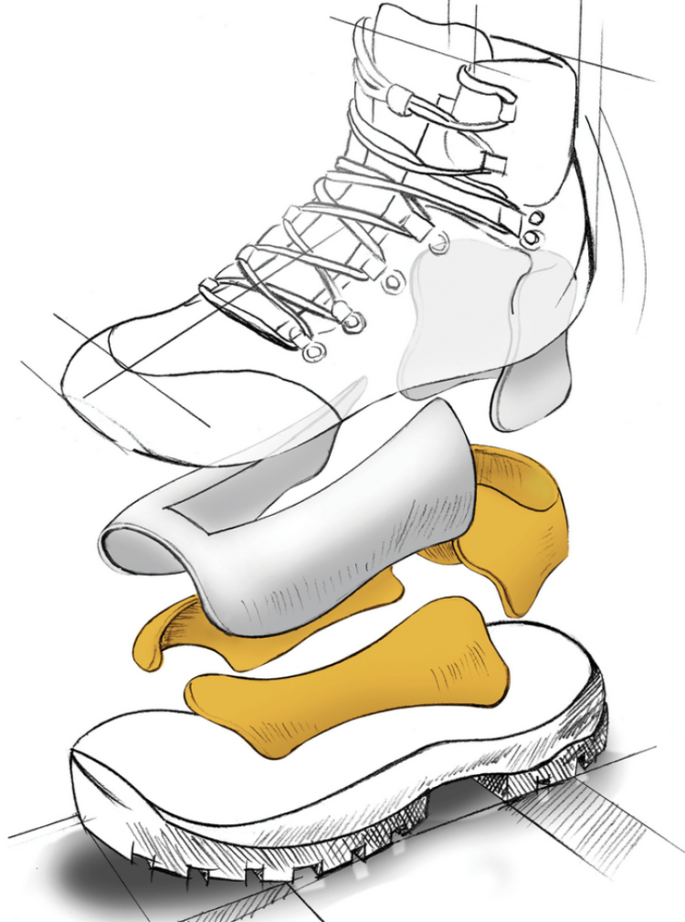 Vakuum Walker GTX [AB] 10 brown