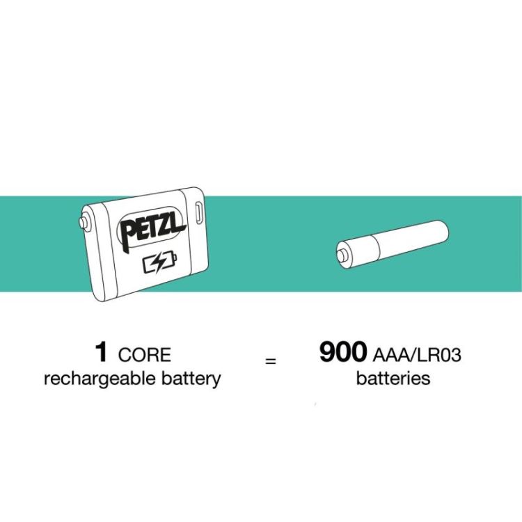 Actik Core 625 Blue